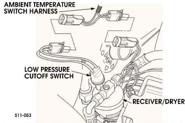 AMBIENT TEMPERATURE SWITCH HARNESS LOW PRESSURE CUTOFF SWITCH S11-053 RECEIVER/DRYER