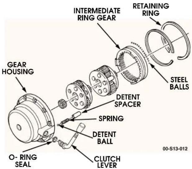 INTERMEDIATE RING GEAR RETAINING RING STEEL BALLS GEAR HOUSING DETENT SPACER SPRING O- RING SEAL DETENT BALL CLUTCH LEVER 00-S13-012