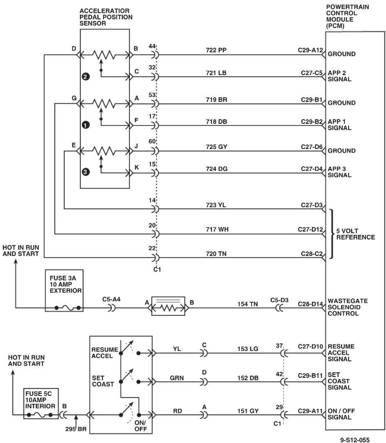 graph TD subgraph_PowerTrain_Control_Module["POWERTRAIN CONTROL MODULE (PCM)"] direction TB A1["ACCELERATION PEDAL POSITION SENSOR"] --> B1["D"] A1 --> C1["C"] A1 --> D1["E"] A1 --> E1["G"] A1 --> F1["F"] A1 --> G1["J"] A1 --> H1["K"] A2["ACCELERATION PEDAL POSITION SENSOR"] --> B2["B"] A2 --> C2["C…