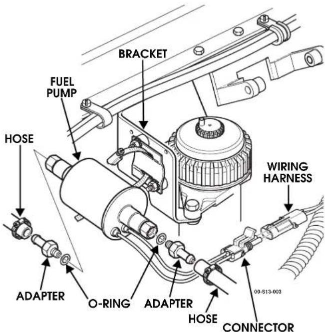 FUEL PUMP HOSE BRACKET WIRING HARNESS 00-S13-003 HOSE ADAPTER O-RING ADAPTER CONNECTOR