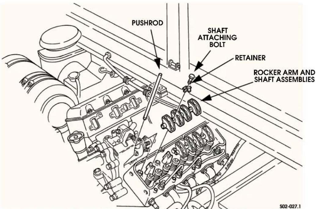 PUSHROD SHAFT ATTACHING BOLT RETAINER ROCKER ARM AND SHAFT ASSEMBLIES S02-027.1