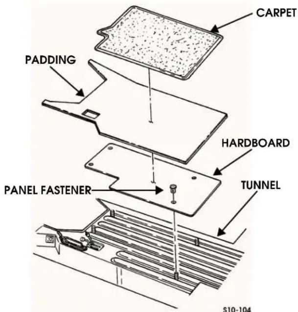 CARPET PADDING HARDBOARD TUNNEL PANEL FASTENER $10-104