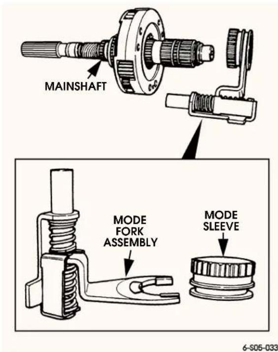 MAINSHAFT MODE FORK ASSEMBLY MODE SLEEVE 6-S05-033