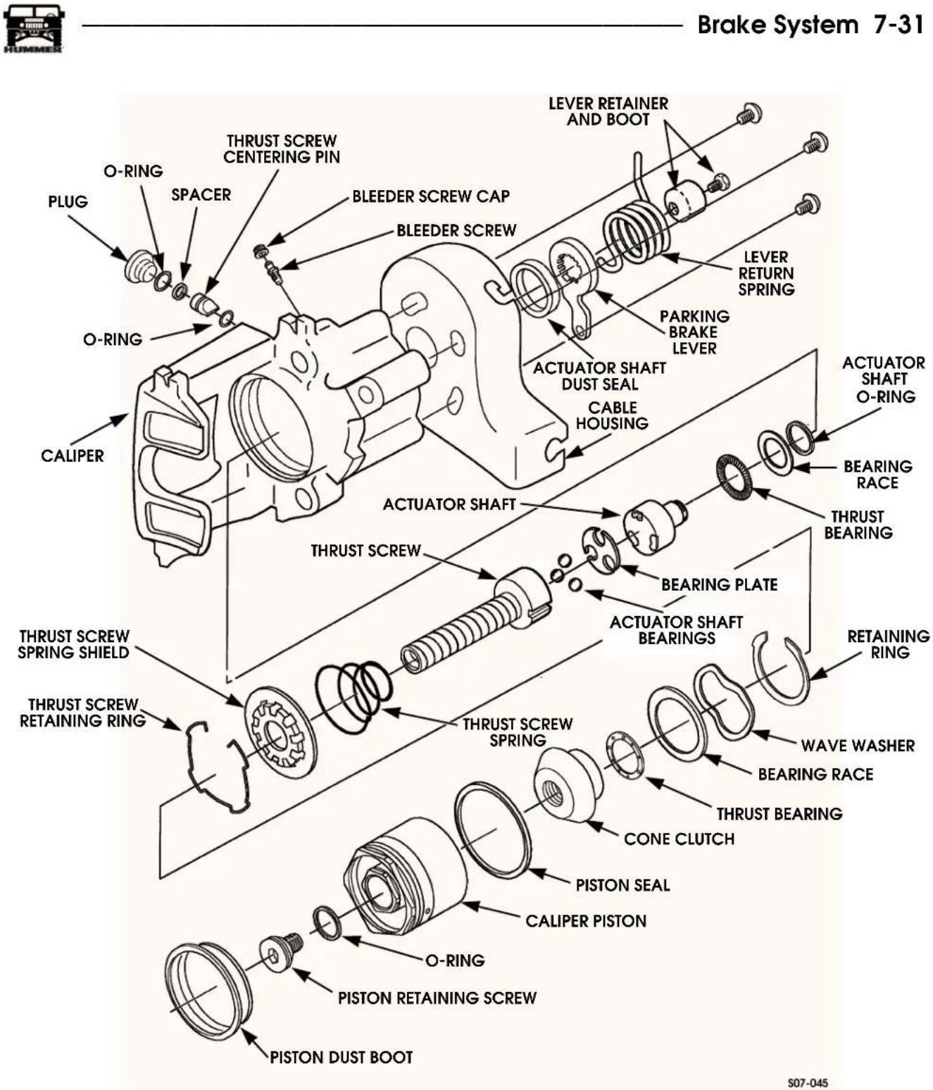 Brake System 7-31 LEVER RETAINER AND BOOT LEVER RETURN SPRING PARKING BRAKE LEVER ACTUATOR SHAFT DUST SEAL CABLE HOUSING ACTUATOR SHAFT THRUST SCREW BEARING PLATE ACTUATOR SHAFT BEARINGS RETAINING RING WAVE WASHER BEARING RACE THRUST BEARING CONE CLUTCH PISTON SEAL CALIPER PISTON O-RING PISTON RETAI…