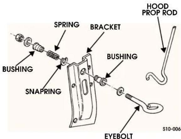 SPRING BRACKET HOOD PROP ROD BUSHING SNAPRING BUSHING EYEBOLT S10-006