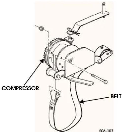COMPRESSOR BELT S06-107
