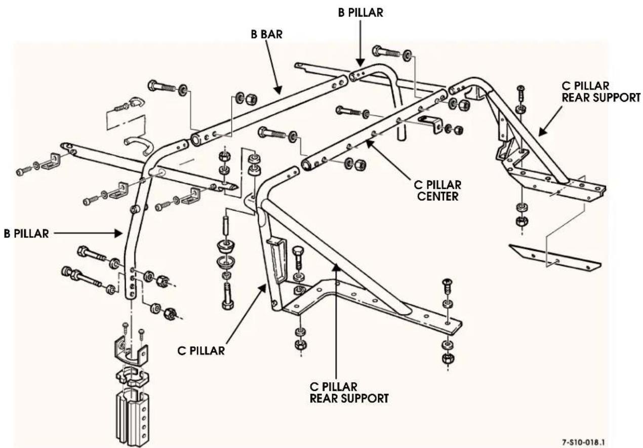 B PILLAR B BAR C PILLAR REAR SUPPORT C PILLAR CENTER B PILLAR C PILLAR C PILLAR REAR SUPPORT 7-S10-018.1