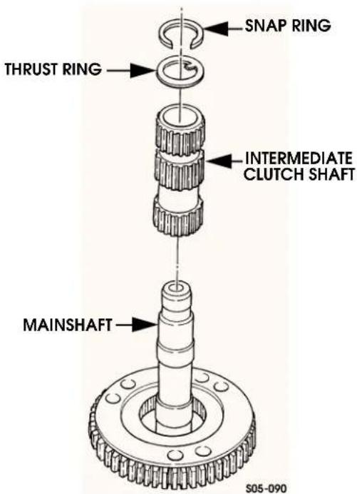 SNAP RING THRUST RING INTERMEDIATE CLUTCH SHAFT MAINSHAFT S05-090