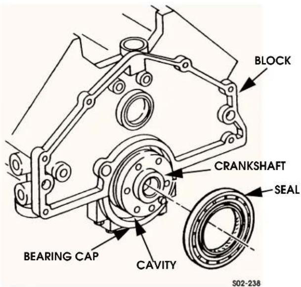 BLOCK CRANKSHAFT SEAL BEARING CAP CAVITY S02-238