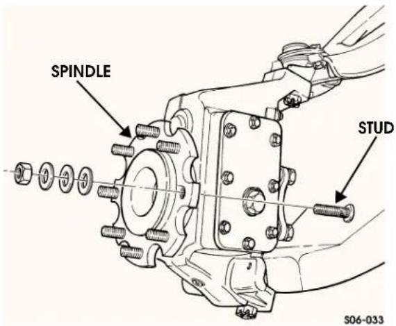 SPINDLE STUD S06-033