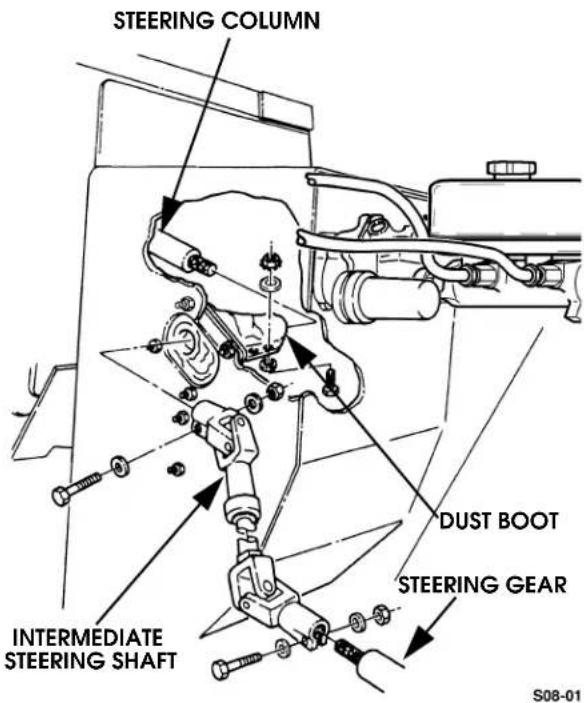 STEERING COLUMN DUST BOOT STEERING GEAR INTERMEDIATE STEERING SHAFT S08-01