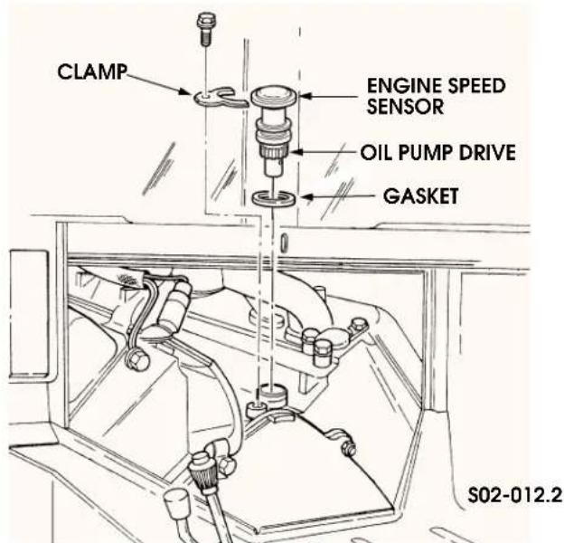 CLAMP ENGINE SPEED SENSOR OIL PUMP DRIVE GASKET S02-012.2