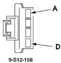 A D 9-S12-158