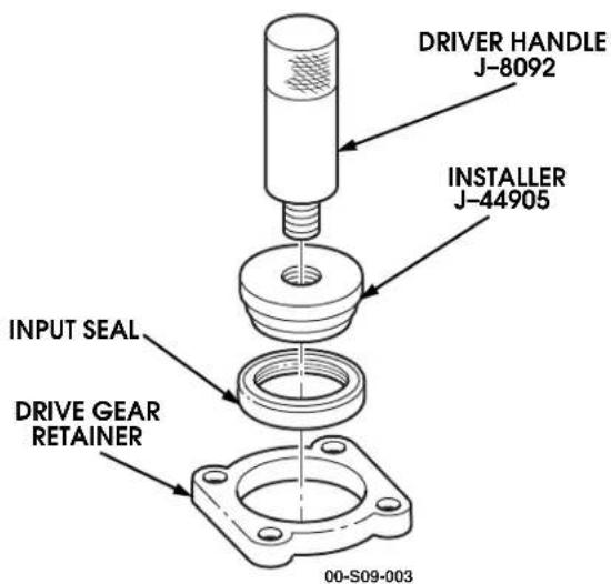 DRIVER HANDLE J-8092 INSTALLER J-44905 INPUT SEAL DRIVE GEAR RETAINER 00-S09-003