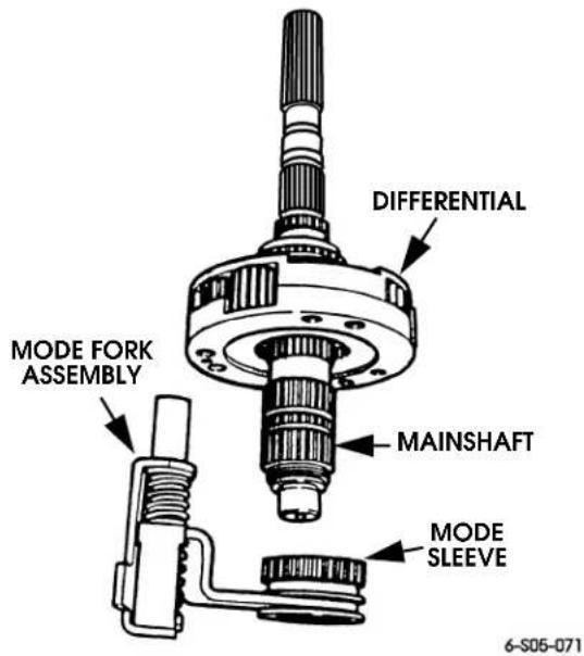 DIFFERENTIAL MODE FORK ASSEMBLY MAINSHAFT MODE SLEEVE 6-S05-071
