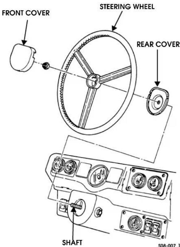 FRONT COVER STEERING WHEEL REAR COVER SHAFT S08-007.1