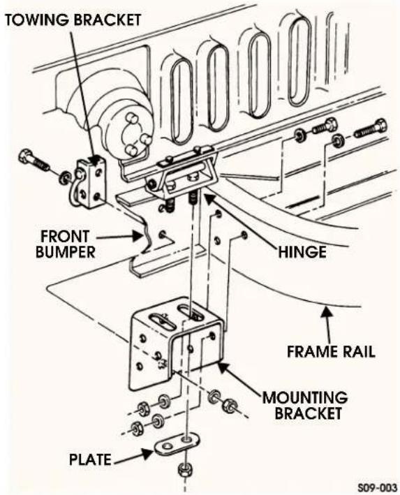 TOWING BRACKET FRONT BUMPER HINGE FRAME RAIL MOUNTING BRACKET PLATE S09-003