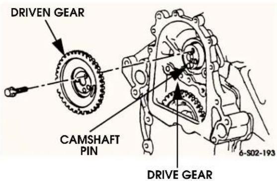 DRIVEN GEAR CAMSHAFT PIN DRIVE GEAR 6-S02-193