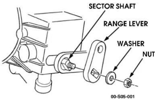 SECTOR SHAFT RANGE LEVER WASHER NUT 00-S05-001