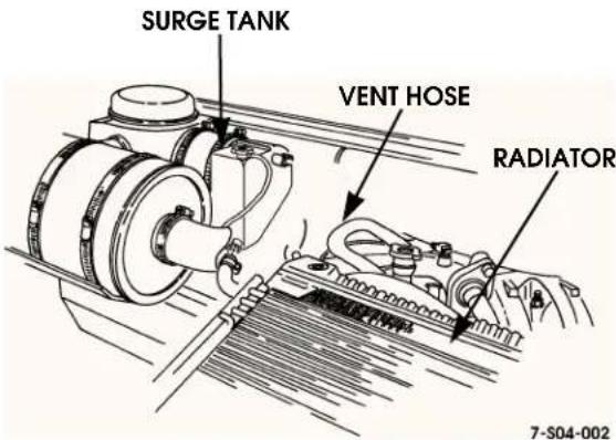 SURGE TANK VENT HOSE RADIATOR 7-S04-002