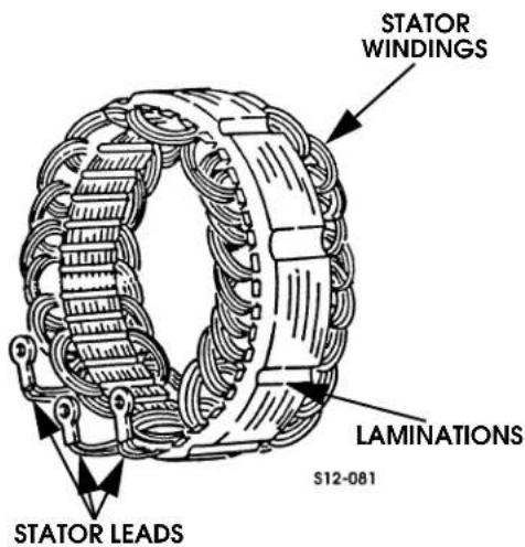 STATOR WINDINGS LAMINATIONS S12-081 STATOR LEADS