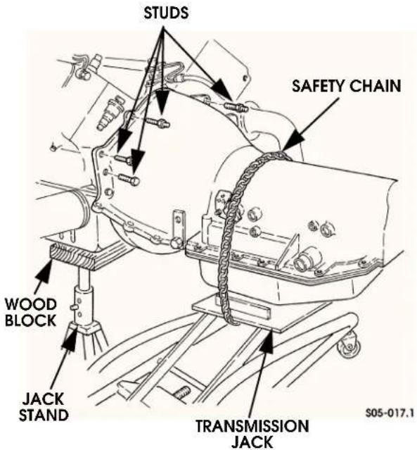 STUDS SAFETY CHAIN WOOD BLOCK JACK STAND TRANSMISSION JACK S05-017.1