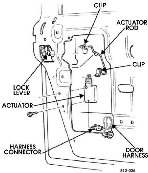CLIP ACTUATOR ROD CLIP LOCK LEVER ACTUATOR HARNESS CONNECTOR DOOR HARNESS S12-026