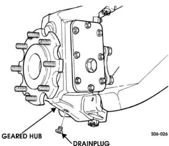GEARED HUB DRAINPLUG S06-026