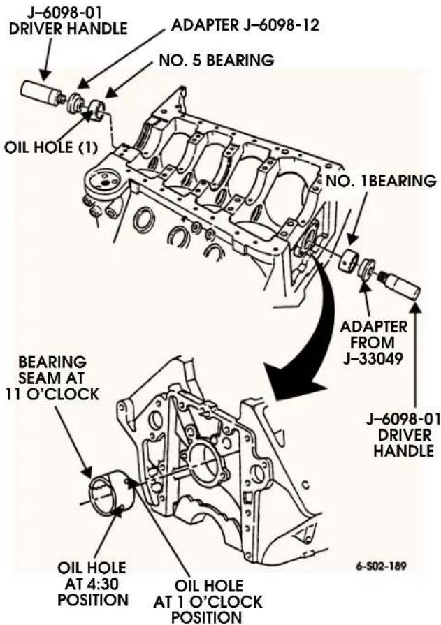 J-6098-01 DRIVER HANDLE ADAPTER J-6098-12 NO. 5 BEARING OIL HOLE (1) NO. 1BEARING BEARING SEAM AT 11 O'CLOCK OIL HOLE AT 4:30 POSITION OIL HOLE AT 1 O'CLOCK POSITION ADAPTER FROM J-33049 J-6098-01 DRIVER HANDLE 6-S02-189