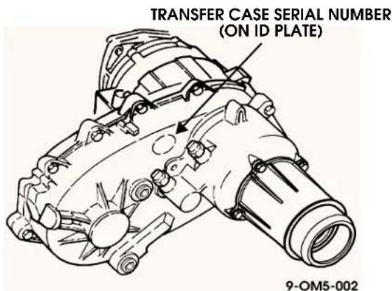 TRANSFER CASE SERIAL NUMBER (ON ID PLATE) 9-OM5-002