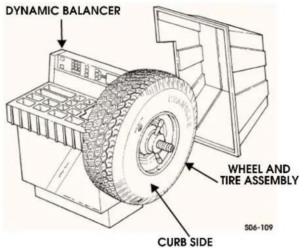 DYNAMIC BALANCER WHEEL AND TIRE ASSEMBLY CURB SIDE S06-109
