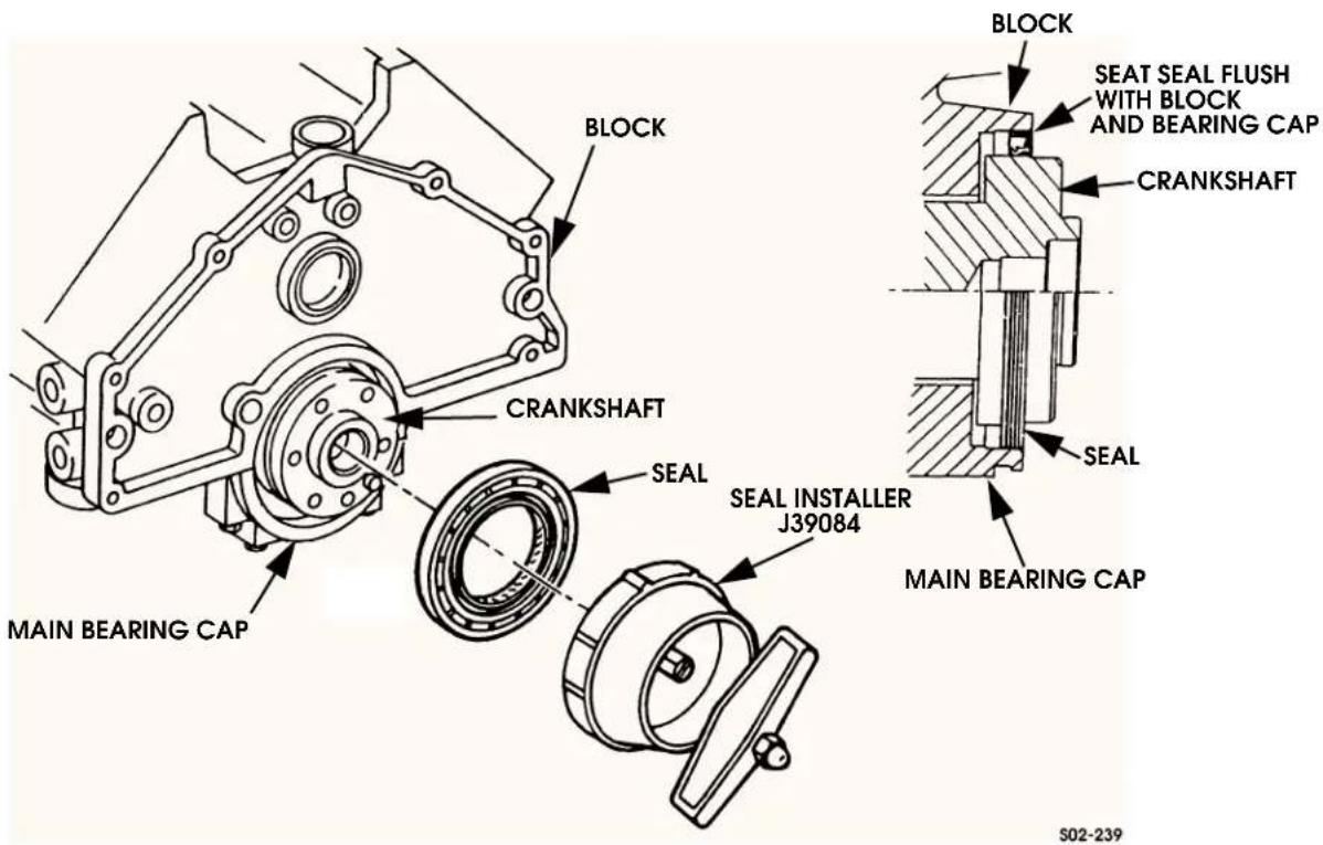 BLOCK CRANKSHAFT SEAL SEAL INSTALLER J39084 MAIN BEARING CAP MAIN BEARING CAP S02-239 BLOCK SEAT SEAL FLUSH WITH BLOCK AND BEARING CAP CRANKSHAFT SEAL MAIN BEARING CAP