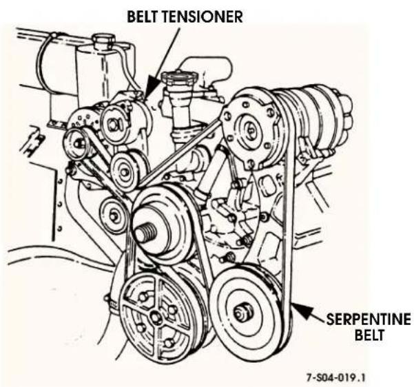 BELT TENSIONER SERPENTINE BELT 7-S04-019.1