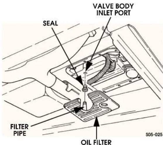 SEAL VALVE BODY INLET PORT FILTER PIPE OIL FILTER S05-025