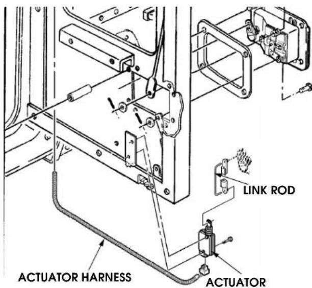 LINK ROD ACTUATOR HARNESS ACTUATOR