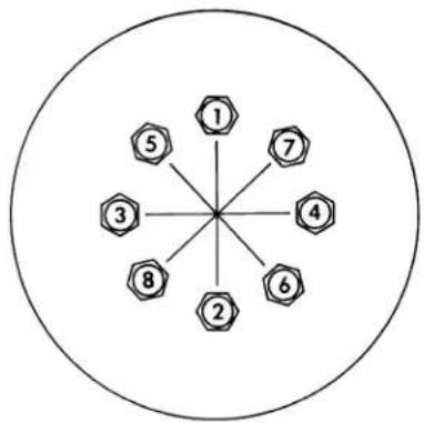 graph TD 1 --> 2 1 --> 3 1 --> 4 1 --> 5 1 --> 6 1 --> 7 1 --> 8 2 --> 3 2 --> 4 2 --> 5 2 --> 6 2 --> 7 3 --> 4 3 --> 5 3 --> 6 3 --> 7 4 --> 5 4 --> 6 4 --> 7 5 --> 6 5 --> 7 6 --> 7
