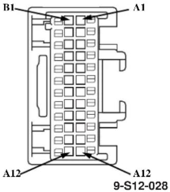 B1 A1 A12 A12 9-S12-028