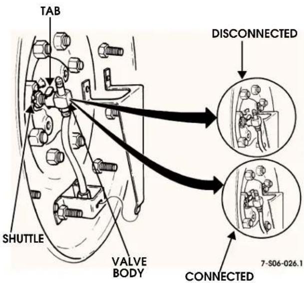 TAB SHUTTLE VALVE BODY DISCONNECTED CONNECTED 7-S06-026.1