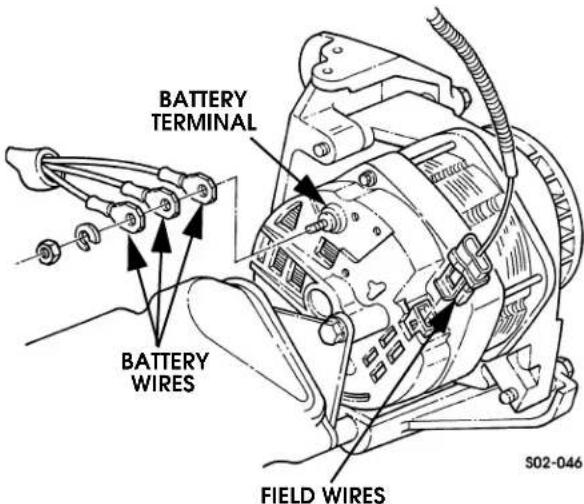 BATTERY TERMINAL BATTERY WIRES FIELD WIRES S02-046