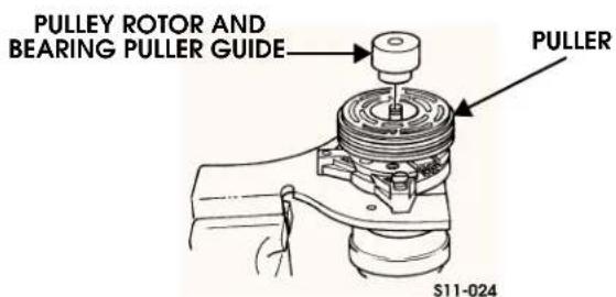 PULLEY ROTOR AND BEARING PULLER GUIDE PULLER S11-024