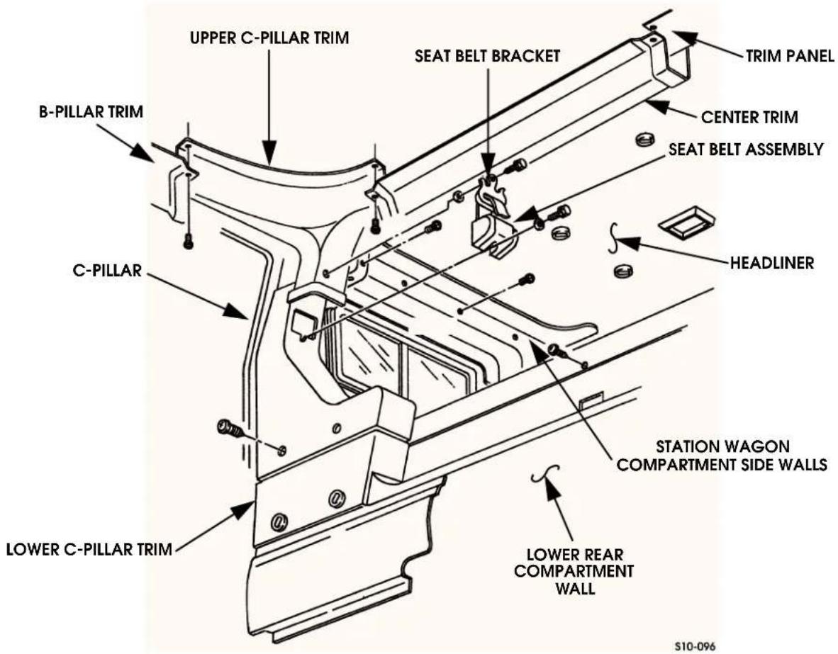 UPPER C-PILLAR TRIM SEAT BELT BRACKET TRIM PANEL CENTER TRIM SEAT BELT ASSEMBLY HEADLINER C-PILLAR STATION WAGON COMPARTMENT SIDE WALLS LOWER C-PILLAR TRIM LOWER REAR COMPARTMENT WALL S10-096