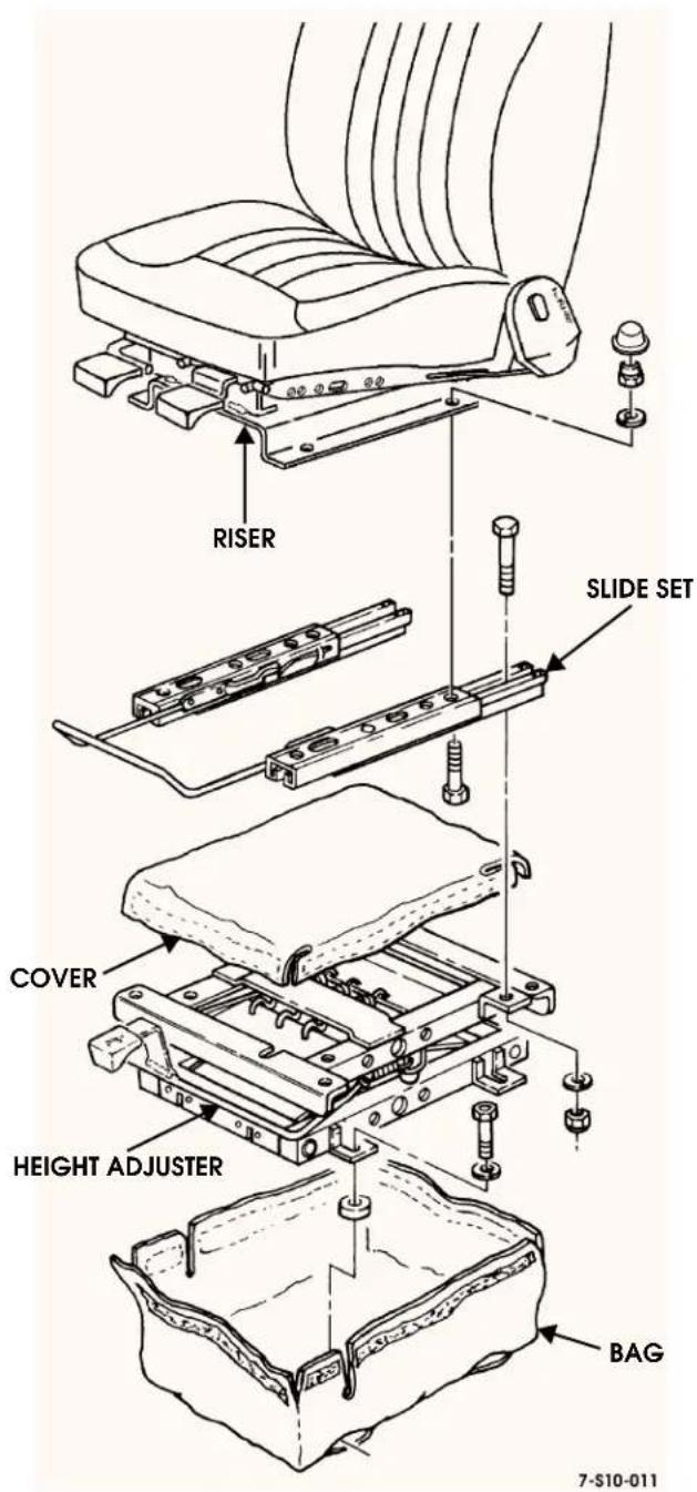 RISER SLIDE SET COVER HEIGHT ADJUSTER BAG 7-S10-011