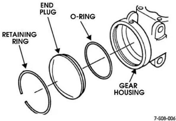 END PLUG RETAINING RING O-RING GEAR HOUSING 7-S08-006