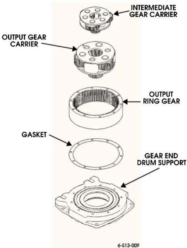 INTERMEDIATE GEAR CARRIER OUTPUT GEAR CARRIER OUTPUT RING GEAR GASKET GEAR END DRUM SUPPORT 6-S13-009