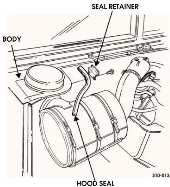 BODY SEAL RETAINER HOOD SEAL S10-013