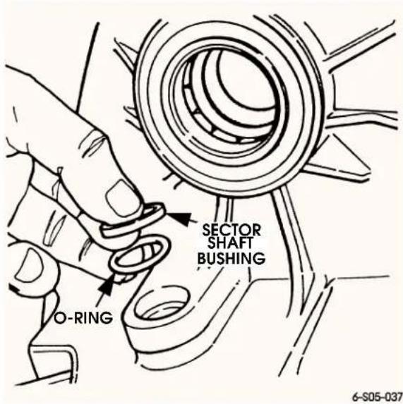 O-RING SECTOR SHAFT BUSHING 6-S05-037