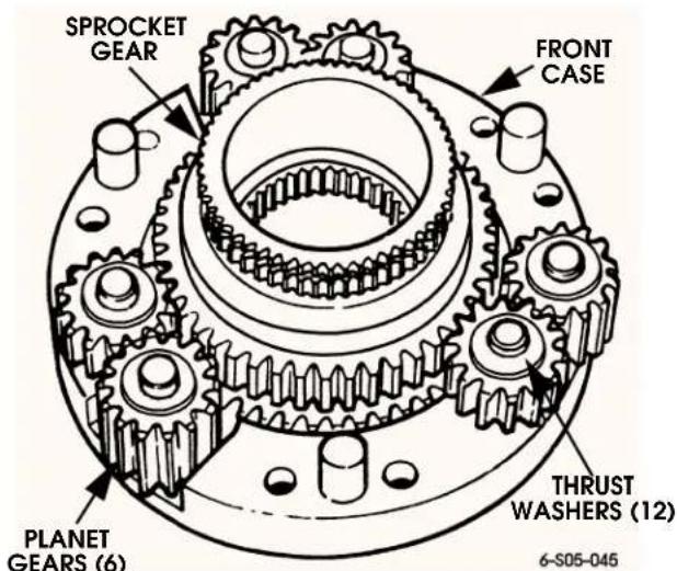SPROCKET GEAR FRONT CASE PLANET GEARS (6) THRUST WASHERS (12) 6-S05-045