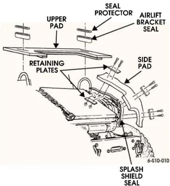 SEAL PROTECTOR AIRLIFT BRACKET SEAL UPPER PAD RETAINING PLATES SIDE PAD SPLASH SHIELD SEAL 6-S10-010