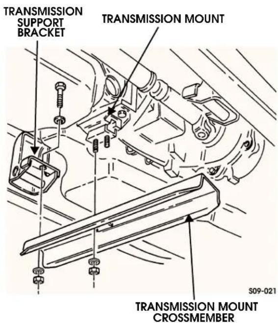 TRANSMISSION SUPPORT BRACKET TRANSMISSION MOUNT TRANSMISSION MOUNT CROSSMEMBER S09-021