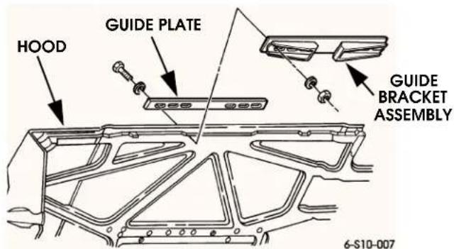 HOOD GUIDE PLATE GUIDE BRACKET ASSEMBLY 6-S10-007